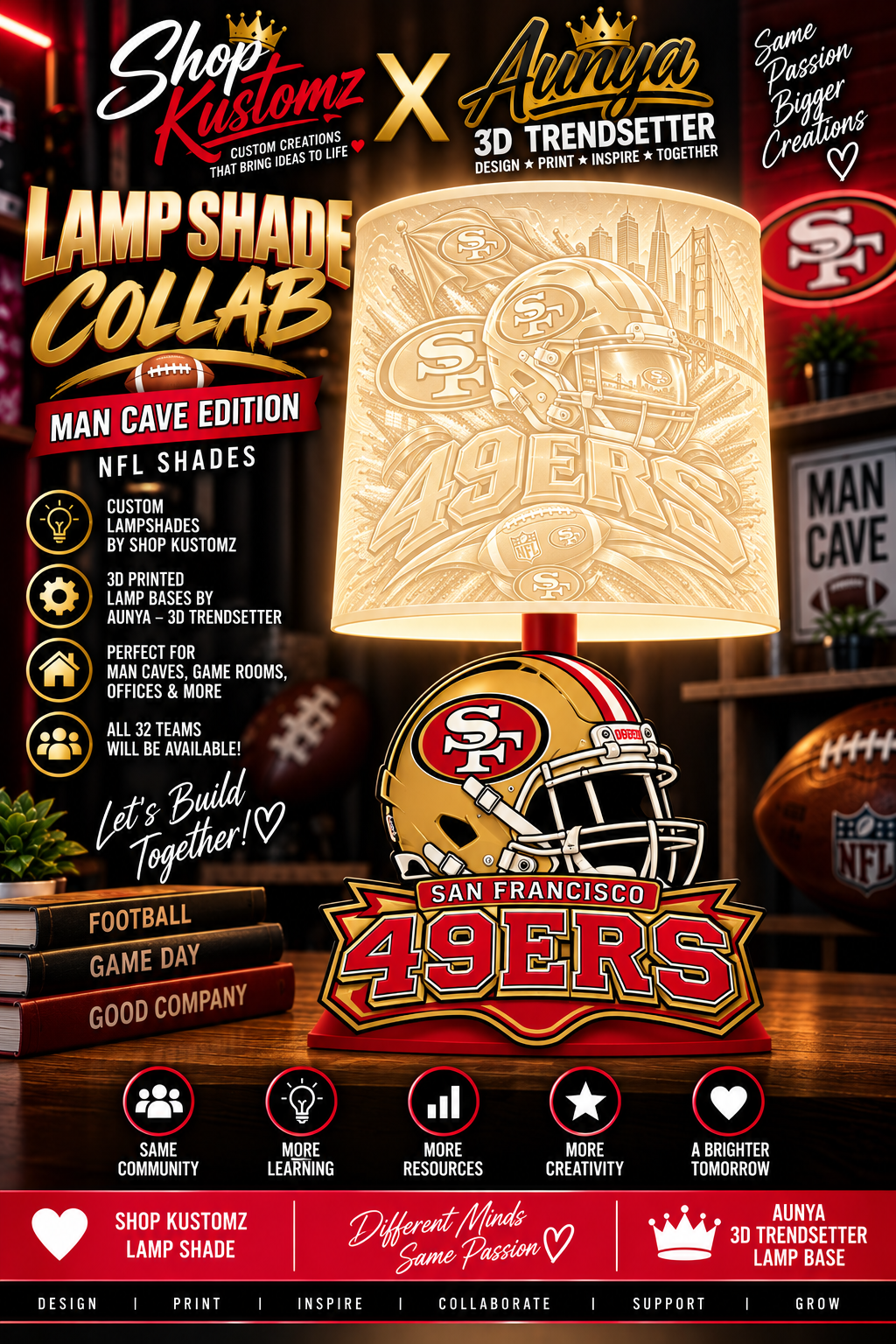 49ers MALE Sports Theme Inspired Lithophane Lampshade